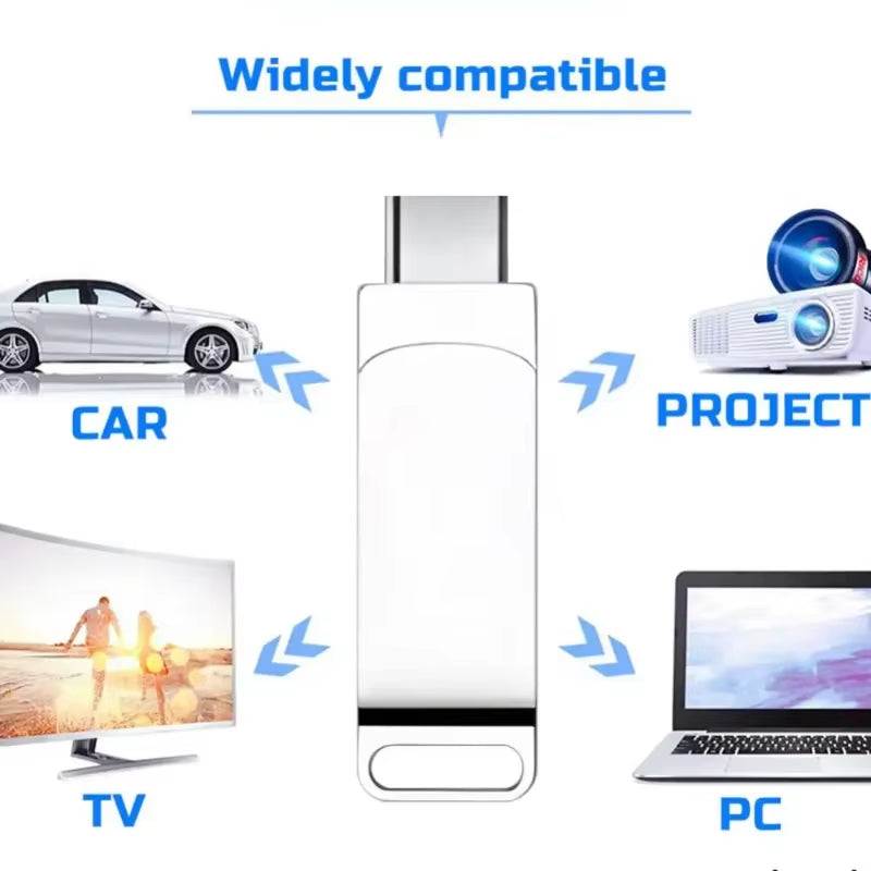Xiaomi 16TB Flash Drive USB 3.2 Super High Speed Transfer Type-C 2-In-1 Metal U Disk Waterproof Portable Memoria Usb Flash Disk