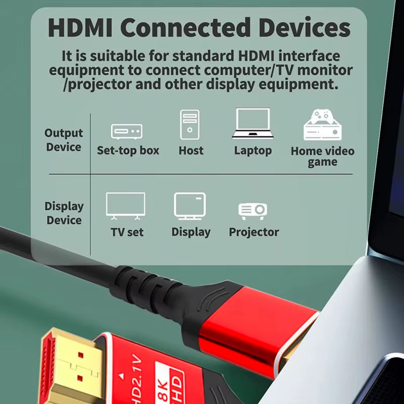 1M 1.5M 2M 8K HDTV Cable for Xiaomi TV Box PS5 Ultra High Speed Compatible 8K@60Hz HDTV 2.1 Cable 48Gbps Earc Dolby Vision