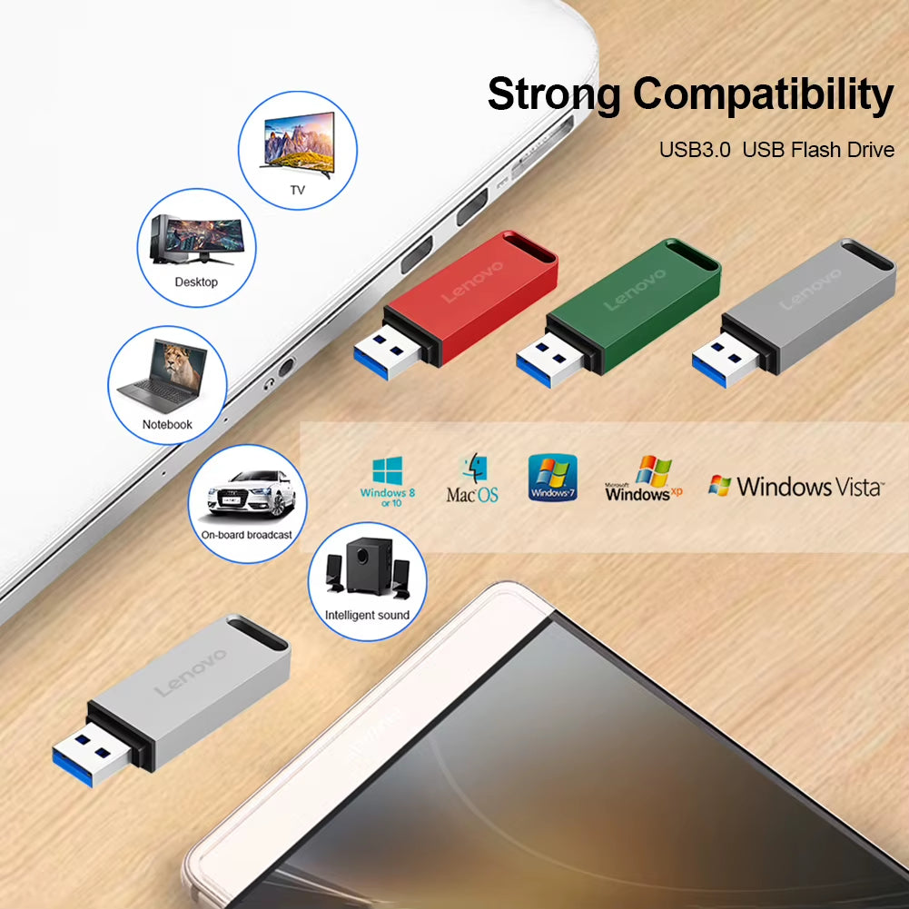 64TB USB Flash Drives USB3.2 Super High Speed Transfer Pendrive 16TB Portable Pen Drive Waterproof Memoria Usb Flash Disk