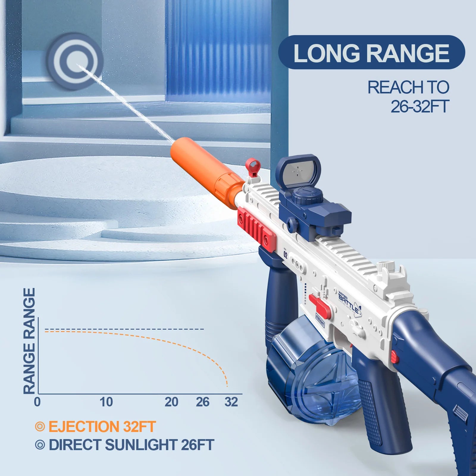 New Uzi Water Gun Electric Pistol Shooting Game Toys Cannon Summer Outdoor Waters Fights Beach Children'S Toy Boys Gifts