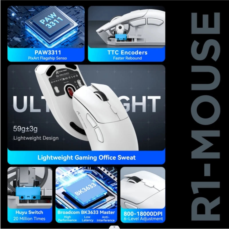 R1 1000Hz Bluetooth Mouse,18000Dpi,Paw3311,Tri-Mode Connection, Macro Gaming Mouse